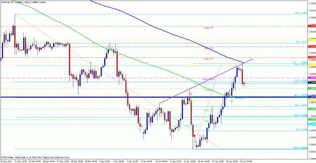 Click to Enlarge

Name: eurusd-20th-aaa.gif
Size: 35 KB