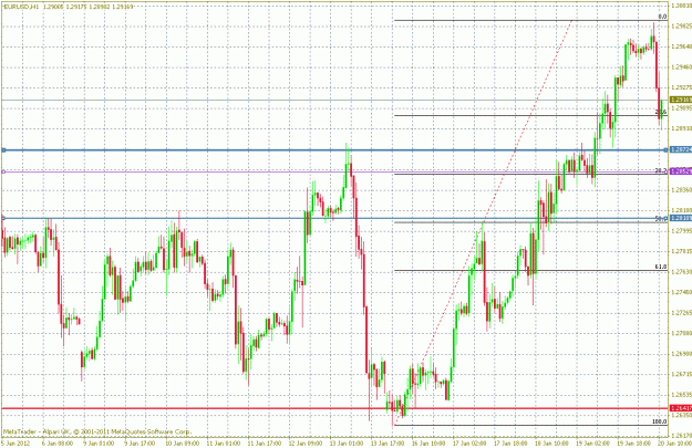 Click to Enlarge

Name: 2012-01-20 eur-usd h1.gif
Size: 34 KB