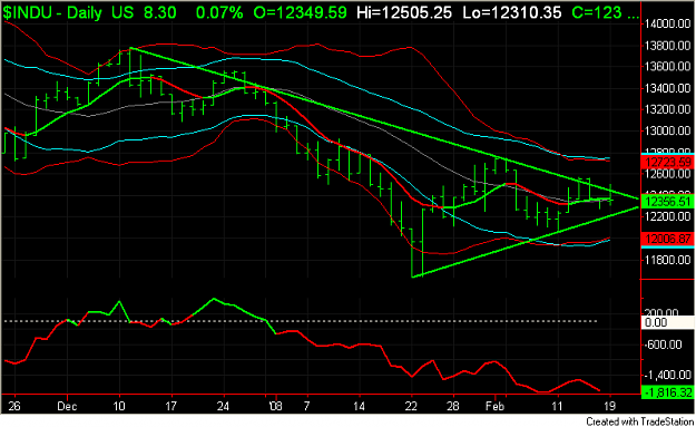 Click to Enlarge

Name: Dow30.PNG
Size: 35 KB