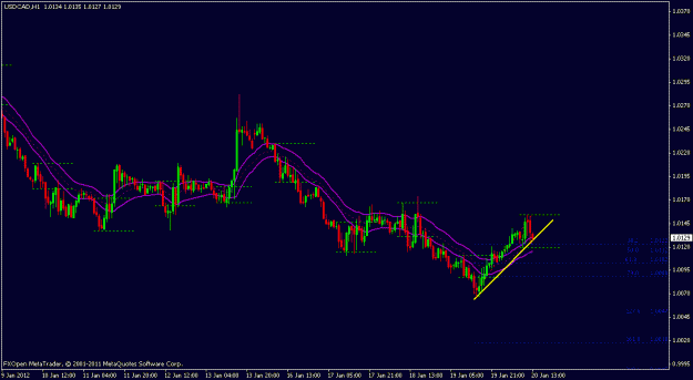 Click to Enlarge

Name: usd.cad.gif
Size: 15 KB