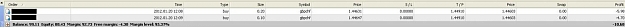 Click to Enlarge

Name: 15th Start.jpg
Size: 18 KB