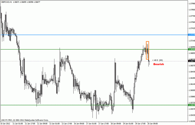 Click to Enlarge

Name: usdchf.gif
Size: 23 KB