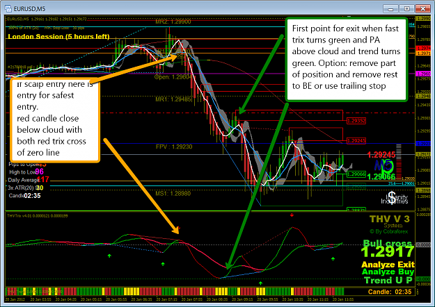 Click to Enlarge

Name: 5m-1-20-12_scalp.png
Size: 152 KB