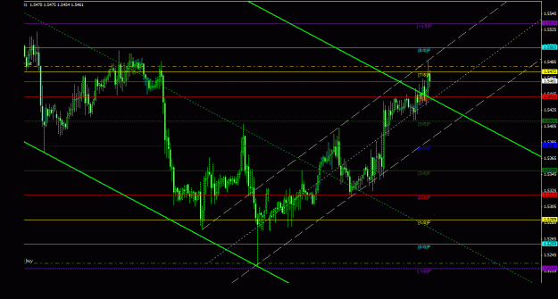 Click to Enlarge

Name: gbpusd_1h_022.gif
Size: 25 KB