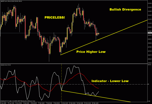 Click to Enlarge

Name: 4hr chart.gif
Size: 26 KB