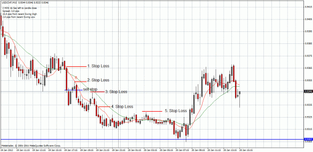 Click to Enlarge

Name: usdchf 20-01-12.gif
Size: 36 KB