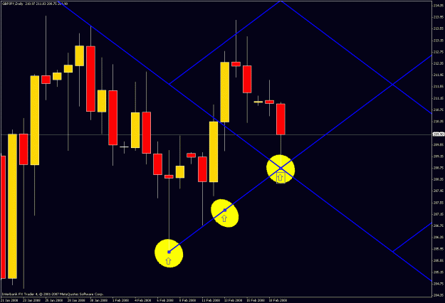 Click to Enlarge

Name: gann.gif
Size: 24 KB