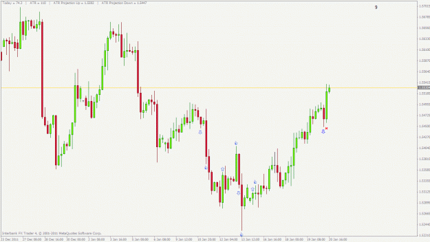 Click to Enlarge

Name: gbpusd.gif
Size: 24 KB