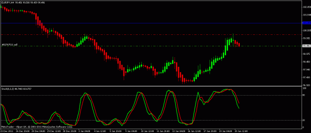 Click to Enlarge

Name: eurjpy 20th jan 2012 sell.gif
Size: 15 KB