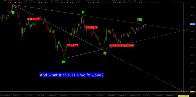 Click to Enlarge

Name: AUD.jpg
Size: 83 KB