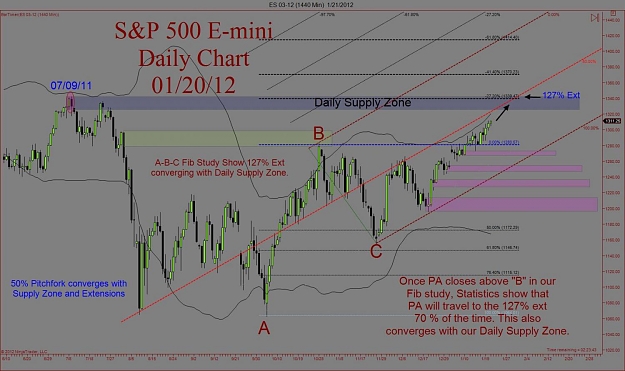 Click to Enlarge

Name: ES 03-12 (1440 Min)  1_21_2012.jpg
Size: 132 KB