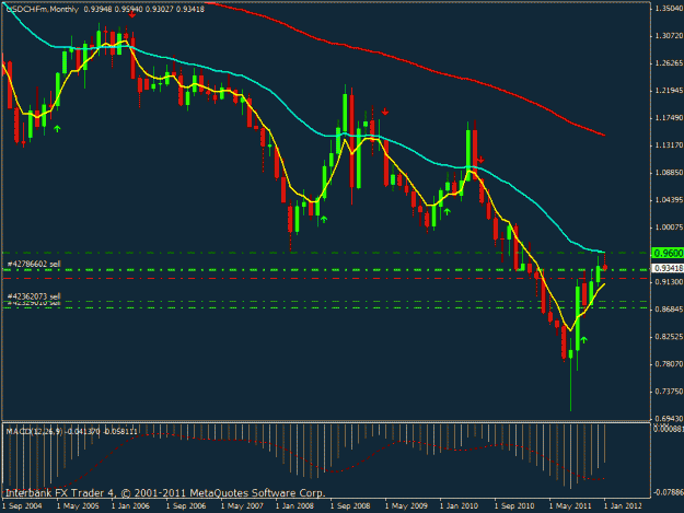 Click to Enlarge

Name: franc.gif
Size: 21 KB