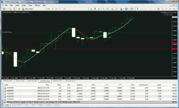 Click to Enlarge

Name: eurchf1.gif
Size: 58 KB
