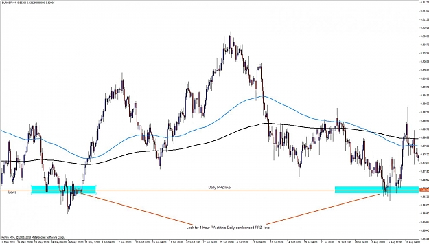 Click to Enlarge

Name: eurgbp daily44.jpg
Size: 110 KB