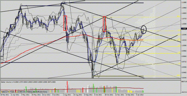 Click to Enlarge

Name: aud usd.gif
Size: 158 KB