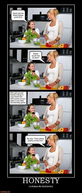Click to Enlarge

Name: honesty-facts-of-life-talk-demotivational-posters-1323730982.jpg
Size: 185 KB