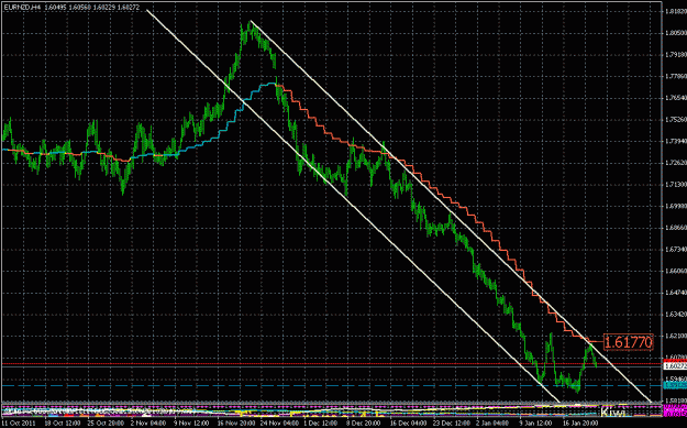 Click to Enlarge

Name: eurnzd 4h b.gif
Size: 27 KB