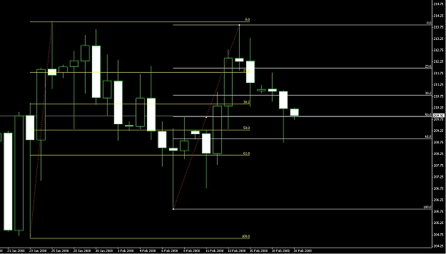 Click to Enlarge

Name: Fibs Tutorial.jpg
Size: 166 KB