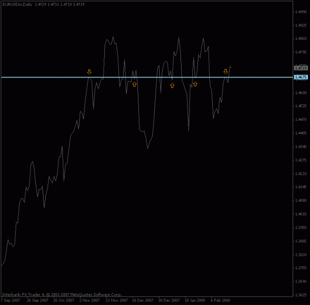 Click to Enlarge

Name: eurusd_daily_feb19.gif
Size: 9 KB