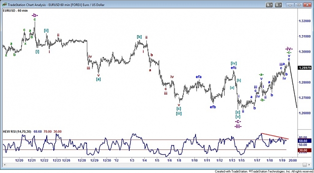 Click to Enlarge

Name: EURUSDfinal.jpg
Size: 100 KB