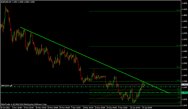 Click to Enlarge

Name: eurusd  22 ianuarie h4.png
Size: 31 KB