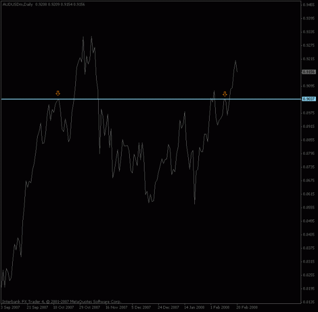Click to Enlarge

Name: audusd_daily_feb19.gif
Size: 10 KB