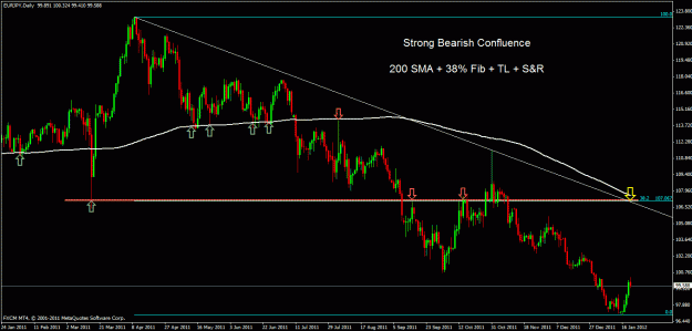 Click to Enlarge

Name: eurjpy d.gif
Size: 27 KB