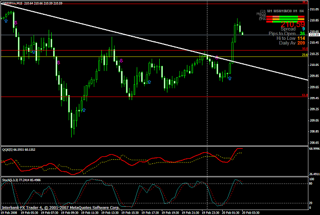 Click to Enlarge

Name: chart767.PNG
Size: 41 KB