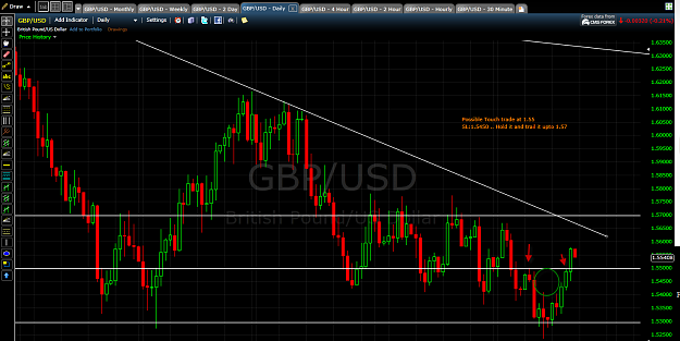 Click to Enlarge

Name: GBPUSD-Daily-Position-1-22-2012 4-09-59 PM.png
Size: 87 KB