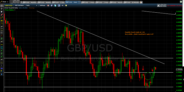 Click to Enlarge

Name: GBPUSD-Daily-Position-1-22-2012 4-09-59 PM.png
Size: 87 KB