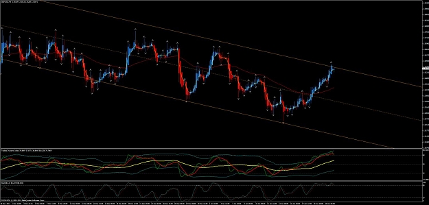 Click to Enlarge

Name: gbpusd.jpg
Size: 108 KB