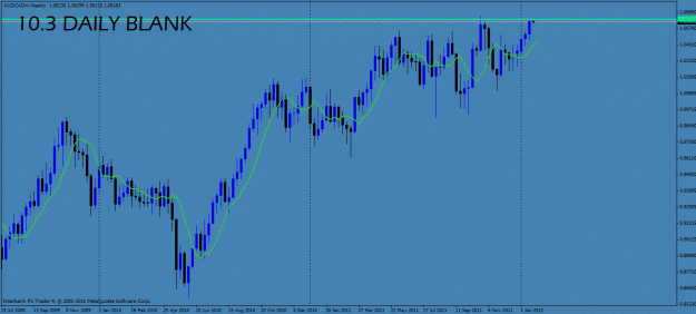 Click to Enlarge

Name: aud cad.gif
Size: 25 KB