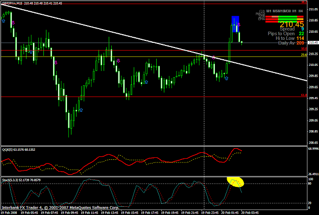 Click to Enlarge

Name: chart768.PNG
Size: 41 KB