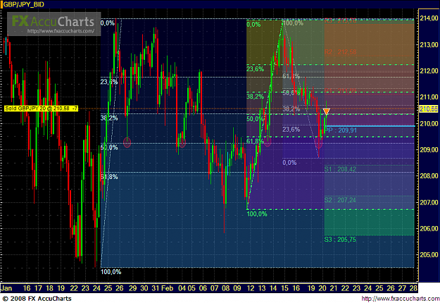 Click to Enlarge

Name: Chart769.PNG
Size: 73 KB