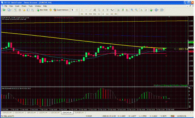 Click to Enlarge

Name: eur chf.gif
Size: 49 KB
