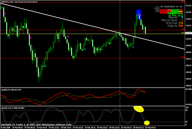 Click to Enlarge

Name: chart770.PNG
Size: 41 KB