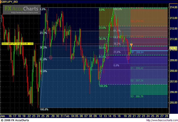 Click to Enlarge

Name: Chart771.PNG
Size: 73 KB