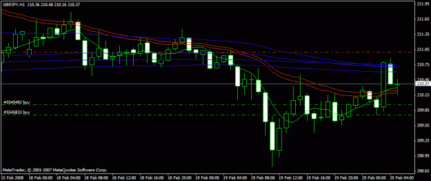 Click to Enlarge

Name: pointing out that hourly pin chance.gif
Size: 15 KB