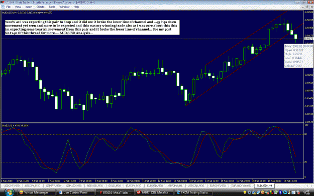 Click to Enlarge

Name: AUD...USD 4HOUR.GIF
Size: 45 KB
