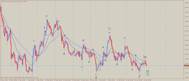 Click to Enlarge

Name: usdcad ew analysis.gif
Size: 31 KB