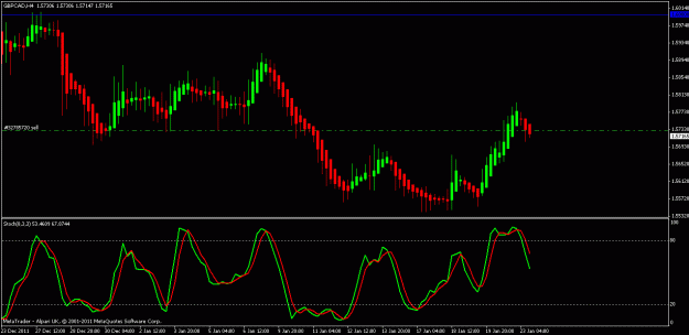 Click to Enlarge

Name: gbpcad 23rd jan 2012 11.00.gif
Size: 18 KB
