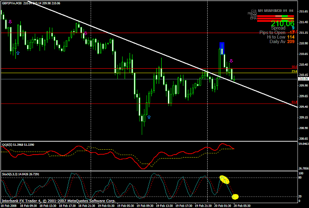 Click to Enlarge

Name: chart772.PNG
Size: 42 KB