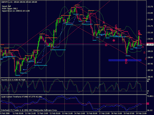 Click to Enlarge

Name: gbpjpy240.gif
Size: 33 KB