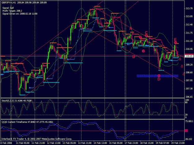 Click to Enlarge

Name: gbpjpy240.gif
Size: 33 KB
