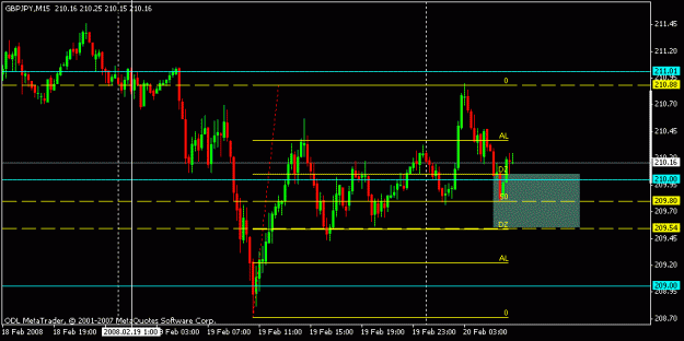 Click to Enlarge

Name: feb 20 gj 15m 0650.gif
Size: 12 KB