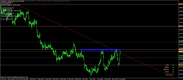 Click to Enlarge

Name: eurgbp 23.01.2012.jpg
Size: 93 KB
