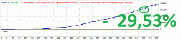 Click to Enlarge

Name: StrategyTester.gif
Size: 15 KB