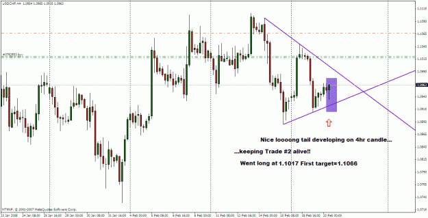 Click to Enlarge

Name: usdchf 4hr 20 feb 2008.gif
Size: 27 KB