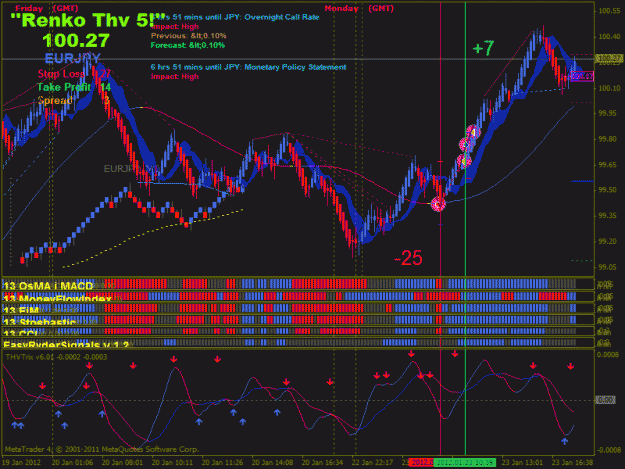 Click to Enlarge

Name: eurjpy.gif
Size: 40 KB