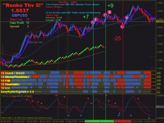 Click to Enlarge

Name: gbpusd.gif
Size: 42 KB